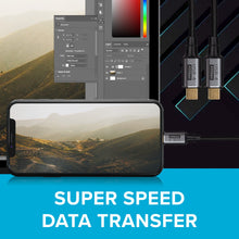 Load image into Gallery viewer, USB-C to USB-C v4.0 40Gbps 8K@60Hz Super Speed Braided Cable - Black, 1.2m