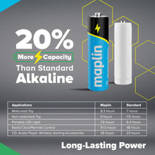 Load image into Gallery viewer, 20x AA LR6 / 20x AAA LR03 7 Years Shelf Life 1.5V High Performance Alkaline Batteries